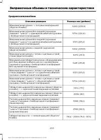 Страница 205