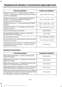 Страница 206