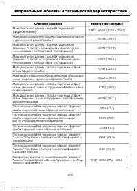 Страница 207