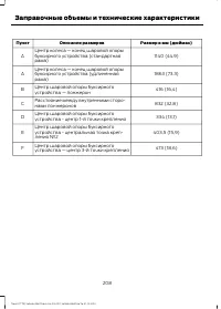 Страница 210