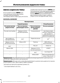 Страница 224