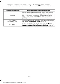 Страница 244