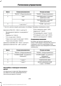 Страница 260