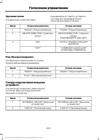 Страница 262