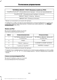 Страница 265