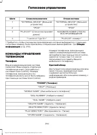 Страница 266