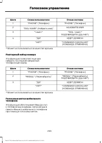 Страница 268