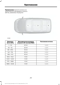 Страница 283