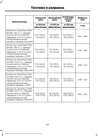Страница 104