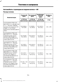 Страница 106