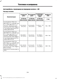 Страница 108