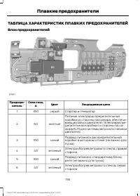 Страница 138