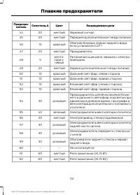 Страница 143
