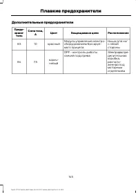 Страница 147