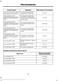 Страница 164