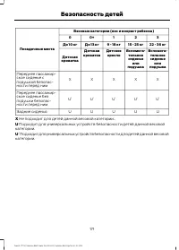 Страница 173