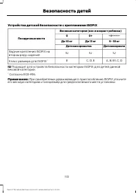 Страница 174