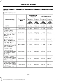Страница 198