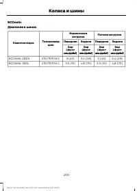 Страница 202