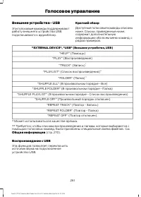 Страница 263