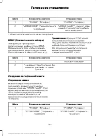 Страница 269