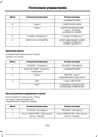 Страница 270