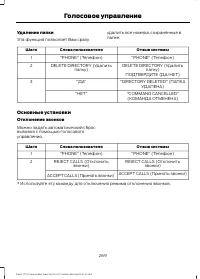 Страница 271