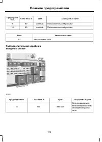 Страница 120