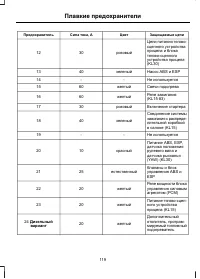 Страница 121
