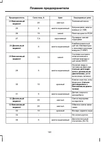 Страница 122