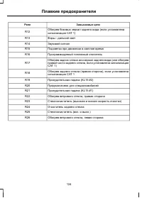 Страница 126