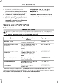 Страница 142