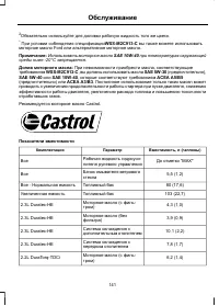 Страница 143