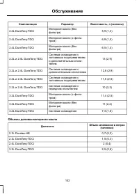 Страница 144
