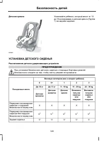 Страница 151