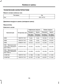 Страница 170