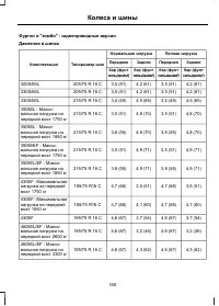 Страница 171