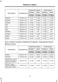 Страница 173