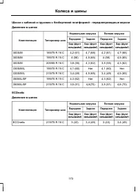 Страница 175