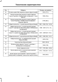 Страница 182