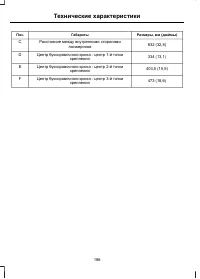 Страница 188