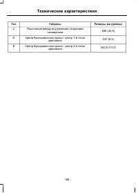 Страница 190