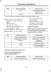 Страница 203