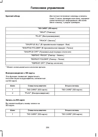 Страница 206