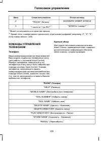 Страница 207