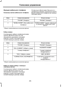 Страница 210