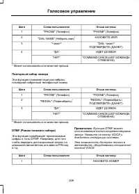 Страница 211