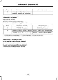 Страница 212