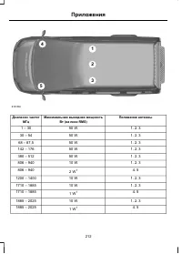 Страница 214