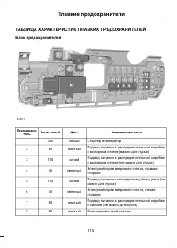 Страница 117